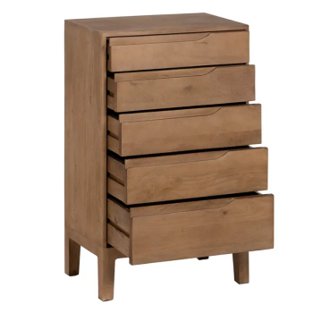 Mueble auxiliar MAN